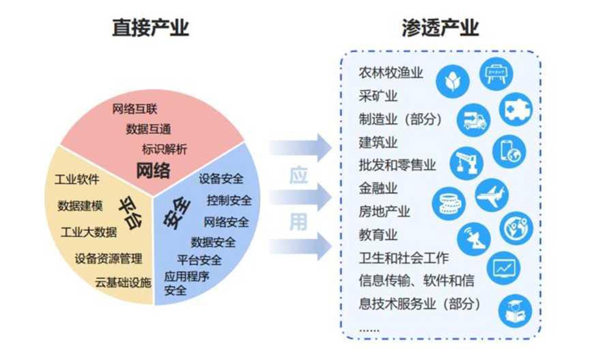 惩顺网络科技